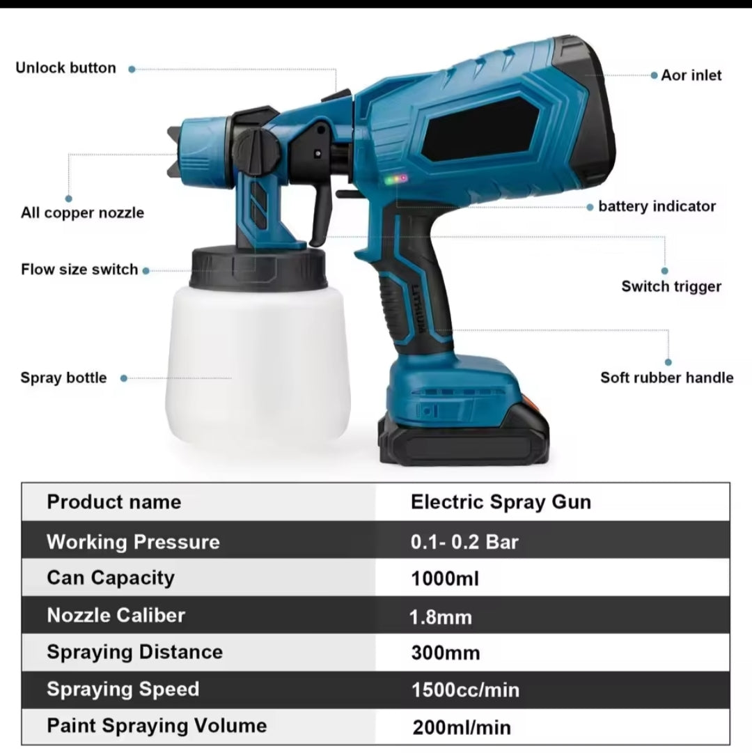 Pistola Pintura Inalámbrica 18V 200W - Compatible Batería Makita 1000ml